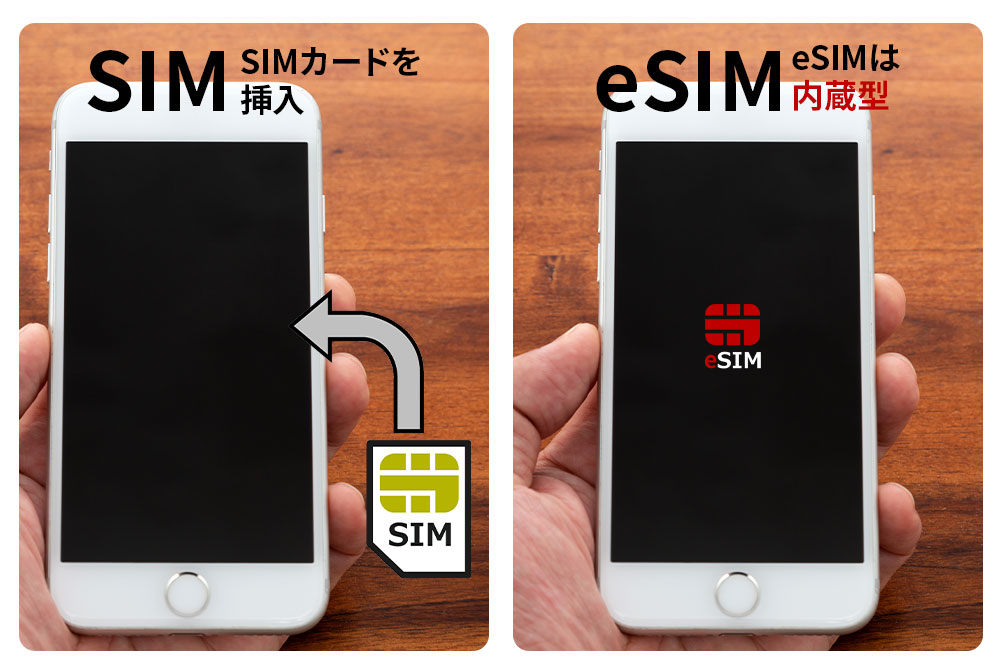 SIM：SIMカードを挿入 | eSIM：eSIMは内蔵型